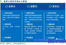 国资云是什么?“国资云”深度解析:势在必行,迎风而上-康维主机测评-网站SEO优化