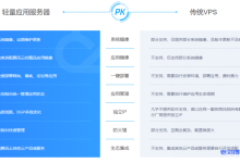 腾讯云香港CVM云服务器和轻量应用服务器最新回程路由数据分享-康维主机测评-网站SEO优化