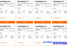 阿里云轻量应用服务器新老用户同享优惠：年付65折，3年55折-康维主机测评-网站SEO优化