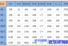 百纵科技:美国洛杉矶独家接入Zenlayer高防清洗VPS云服务器,无视CC、DDoS,封UDP DYN大包,高防御抗攻击秒解-康维主机测评-网站SEO优化