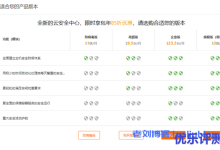 87cloud：阿里云国际版与国内版的区别和性价比分析，阿里云国际版注册流程图文详解-康维主机测评-网站SEO优化