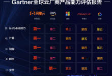 Gartner全球云厂商产品能力评估报告：阿里云IaaS基础设施能力拿下全球第一，在计算、存储、网络、安全四项核心评比中均斩获最高分-康维主机测评-网站SEO优化
