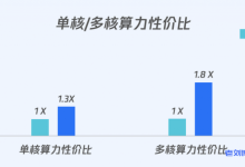 腾讯云重磅推出搭载ARM架构处理器的新一代CVM标准型SR1云服务器，即日起正式开启公测-康维主机测评-网站SEO优化