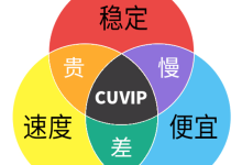 CUVIP是什么，AS4837和AS9929 VPS哪个好？-康维主机测评-网站SEO优化