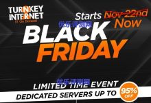 【美国TurnkeyInternet】2016黑色星期五虚拟主机3年付248元-康维主机测评-网站SEO优化