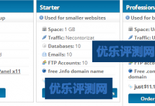 【Fnhost.org】1G磁盘空间50G月流量免费空间申请使用教程-康维主机测评-网站SEO优化
